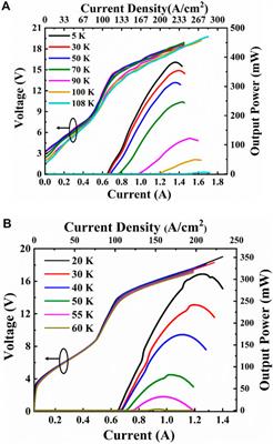 Continuous-wave terahertz quantum cascade laser based on a hybrid bound to bound quantum design